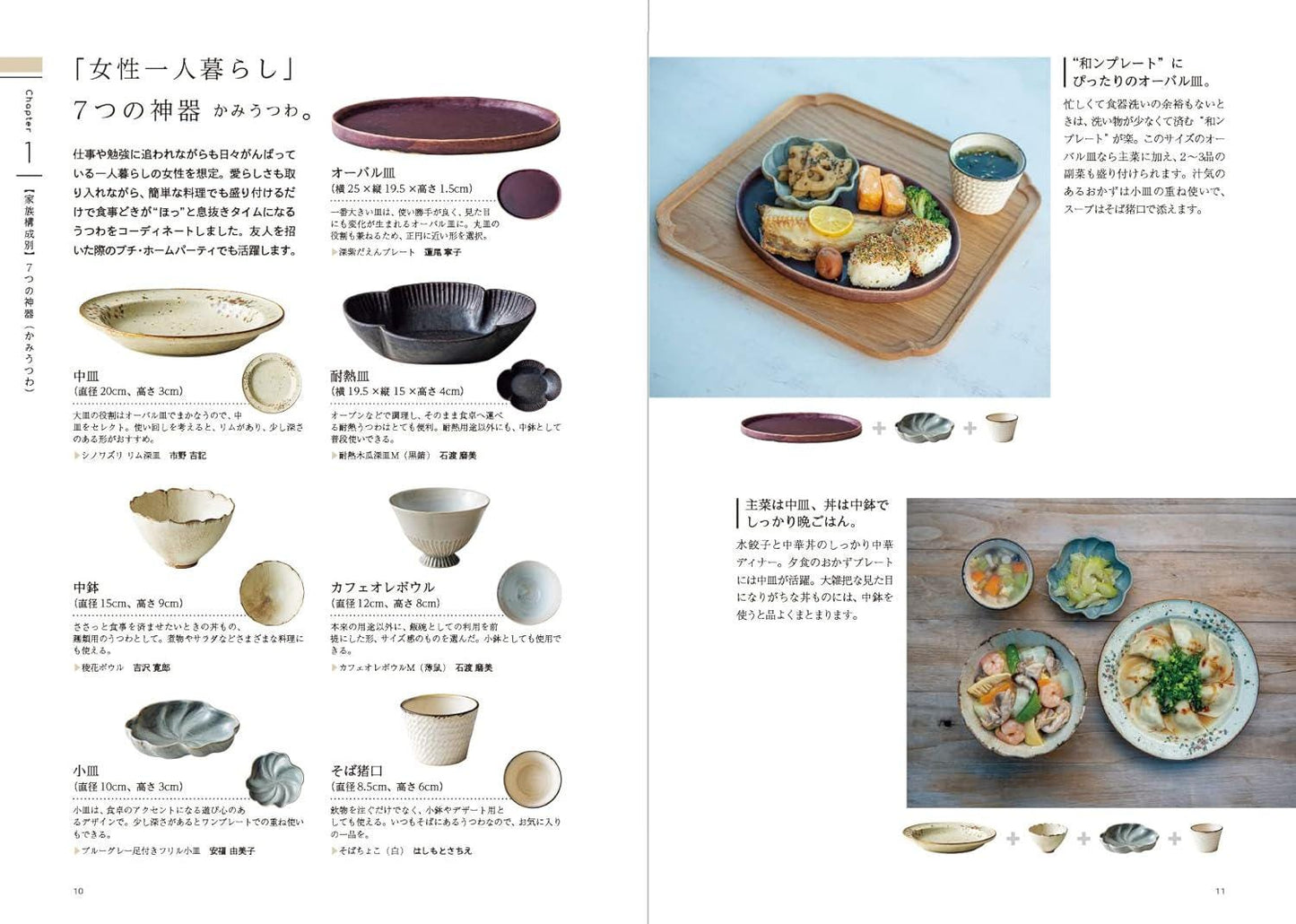 Japanese Tableware Styling Book | How to Coordinate Plates & Bowls | Multi-Use Dish Ideas | Utsuwa Guide Food Plating Inspiration