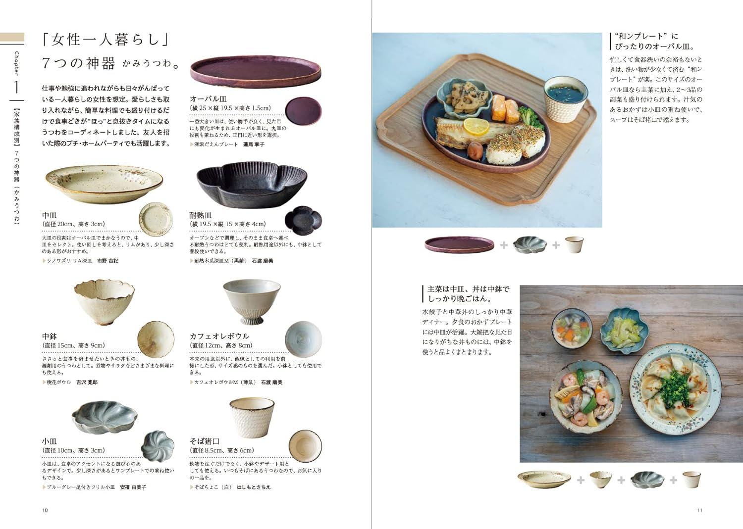 Japanese Tableware Styling Book | How to Coordinate Plates & Bowls | Multi-Use Dish Ideas | Utsuwa Guide Food Plating Inspiration
