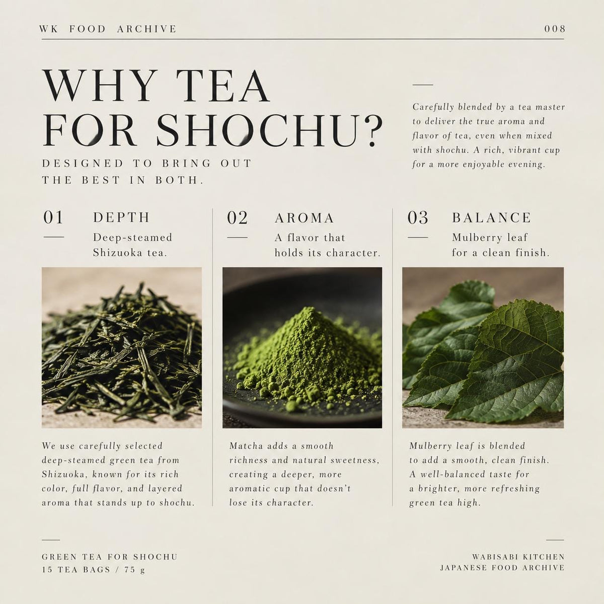 Japanese Green Tea for Shochu, Green Tea High Blend, Shizuoka Sencha with Matcha & Mulberry Leaf, 15 Tea Bags, Made in Japan